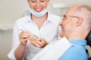 dental bridges